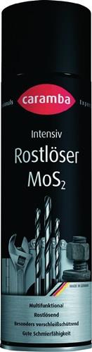Intensivrostlöser MoS₂