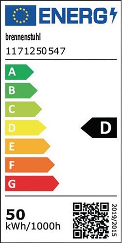 LED-Strahler JARO 7060 M